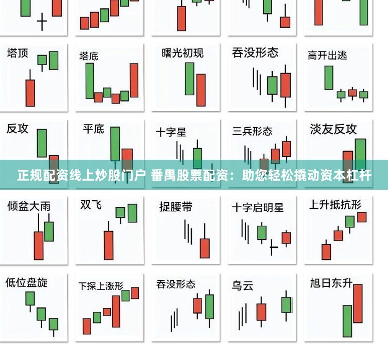 正规配资线上炒股门户 番禺股票配资：助您轻松撬动资本杠杆