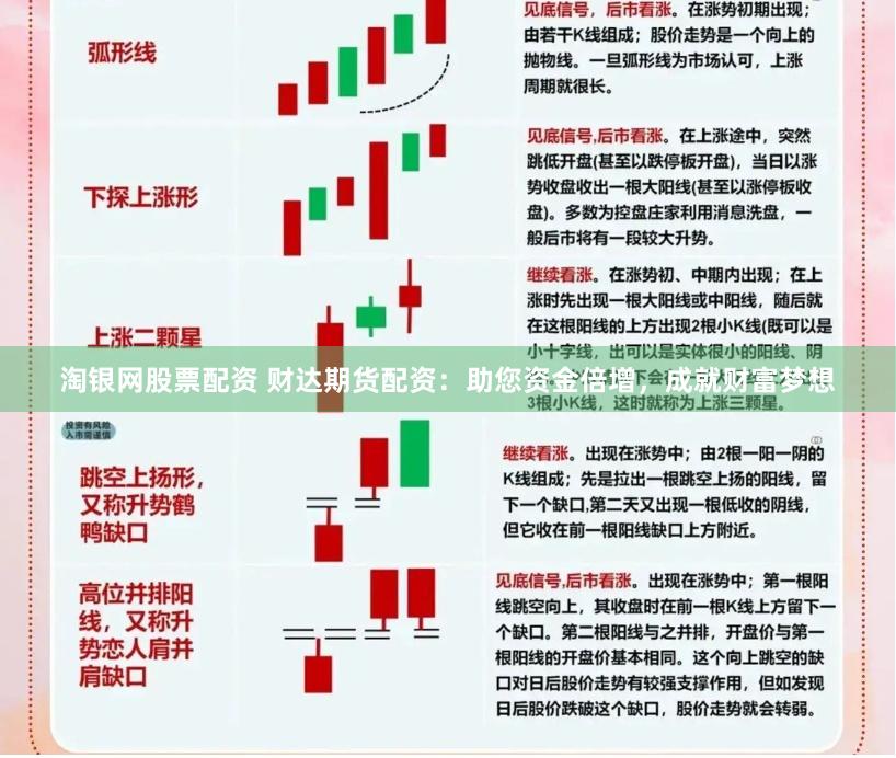 淘银网股票配资 财达期货配资：助您资金倍增，成就财富梦想