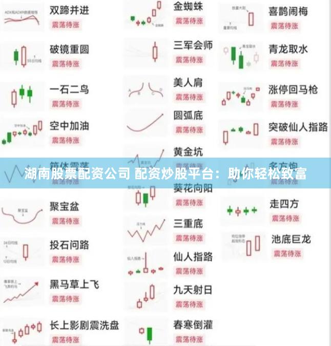 湖南股票配资公司 配资炒股平台：助你轻松致富