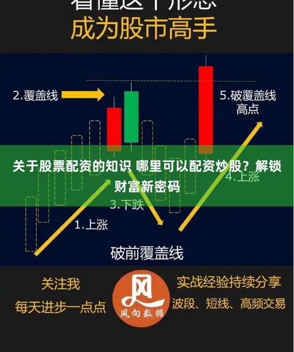 关于股票配资的知识 哪里可以配资炒股？解锁财富新密码