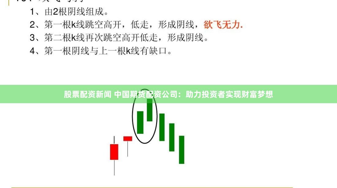股票配资新闻 中国期货配资公司：助力投资者实现财富梦想
