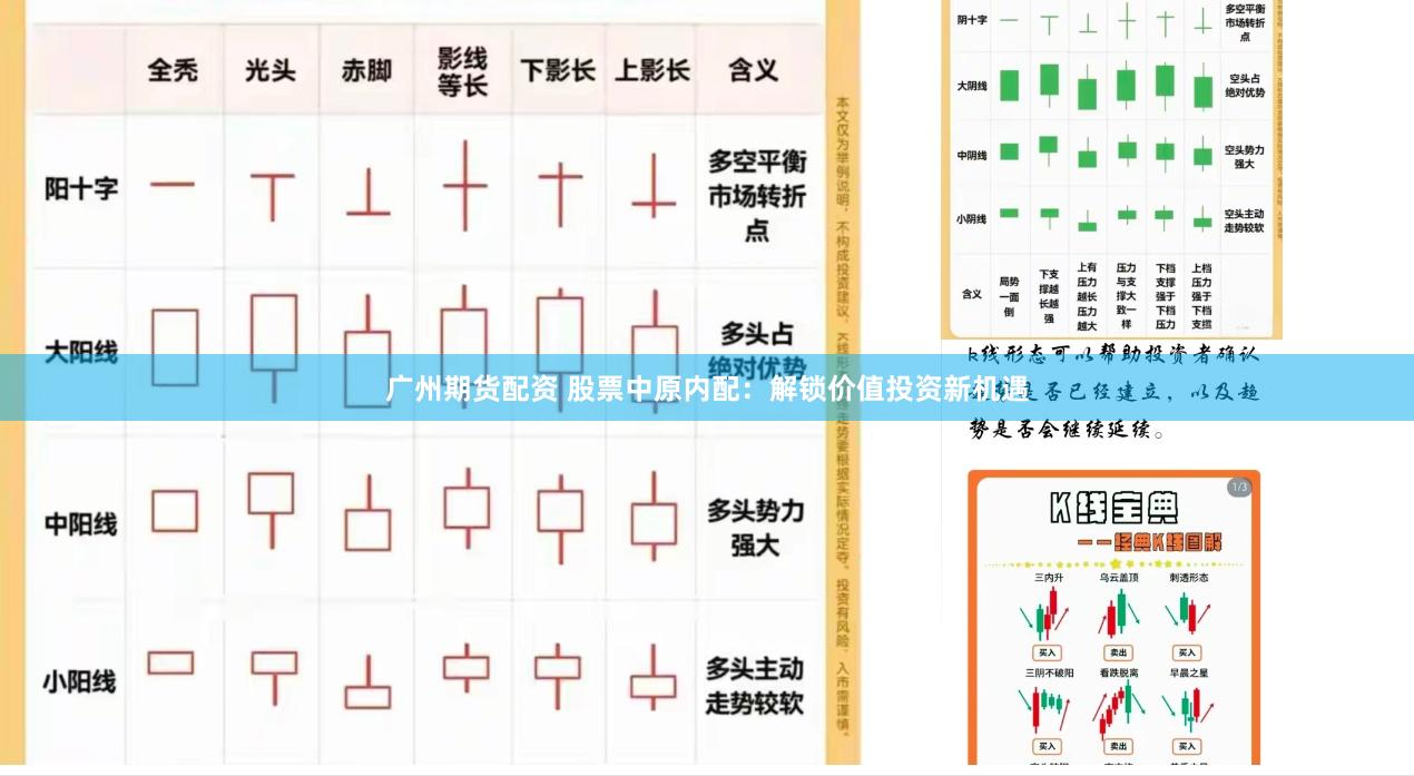 广州期货配资 股票中原内配：解锁价值投资新机遇