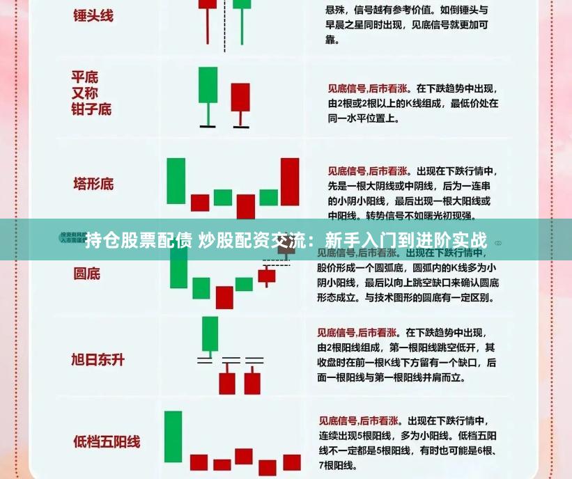 持仓股票配债 炒股配资交流：新手入门到进阶实战