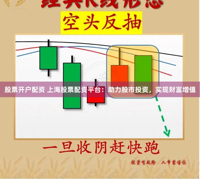 股票开户配资 上海股票配资平台：助力股市投资，实现财富增值