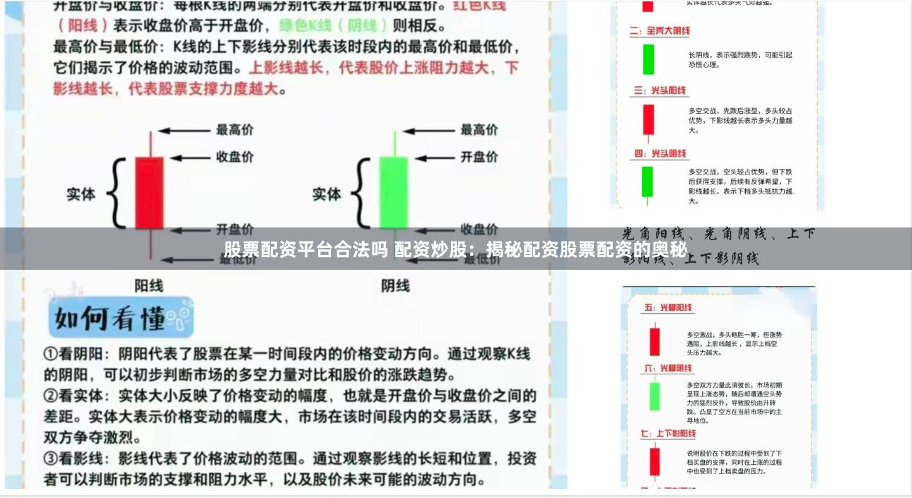 股票配资平台合法吗 配资炒股:揭秘配资股票配资的奥秘