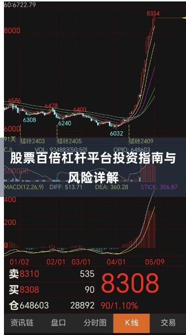股票百倍杠杆平台投资指南与风险详解