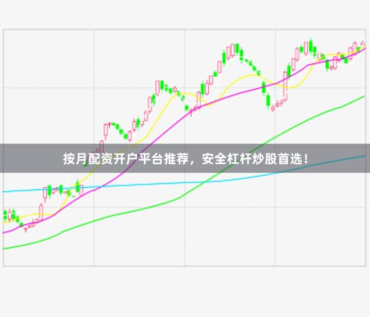 按月配资开户平台推荐，安全杠杆炒股首选！